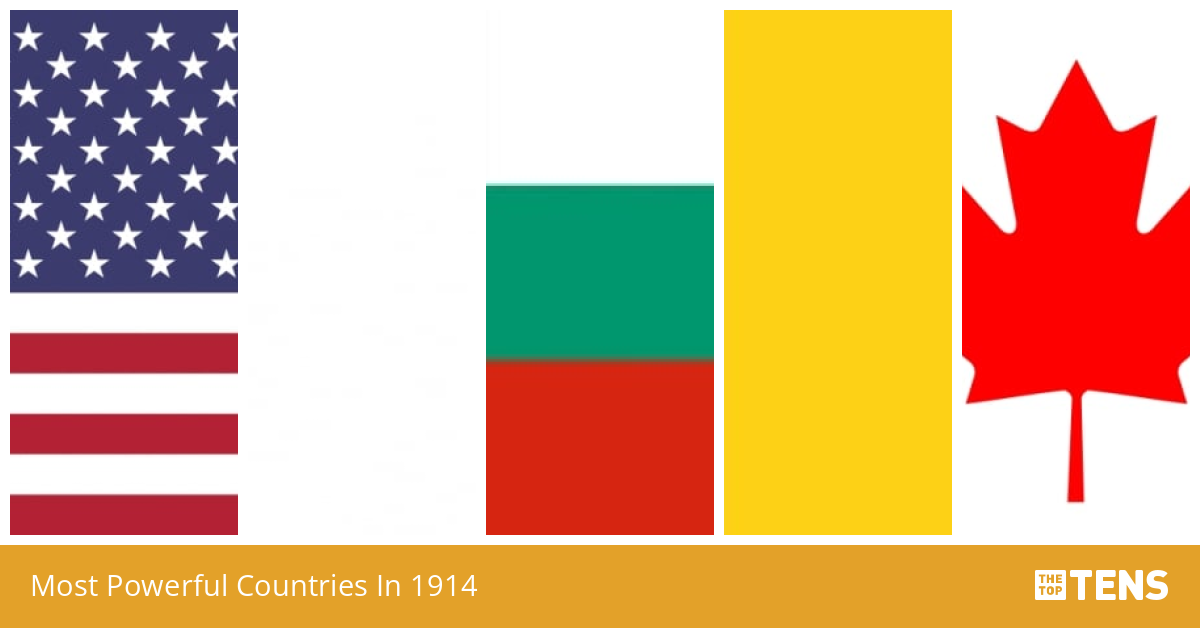 Most Powerful Countries In 1914