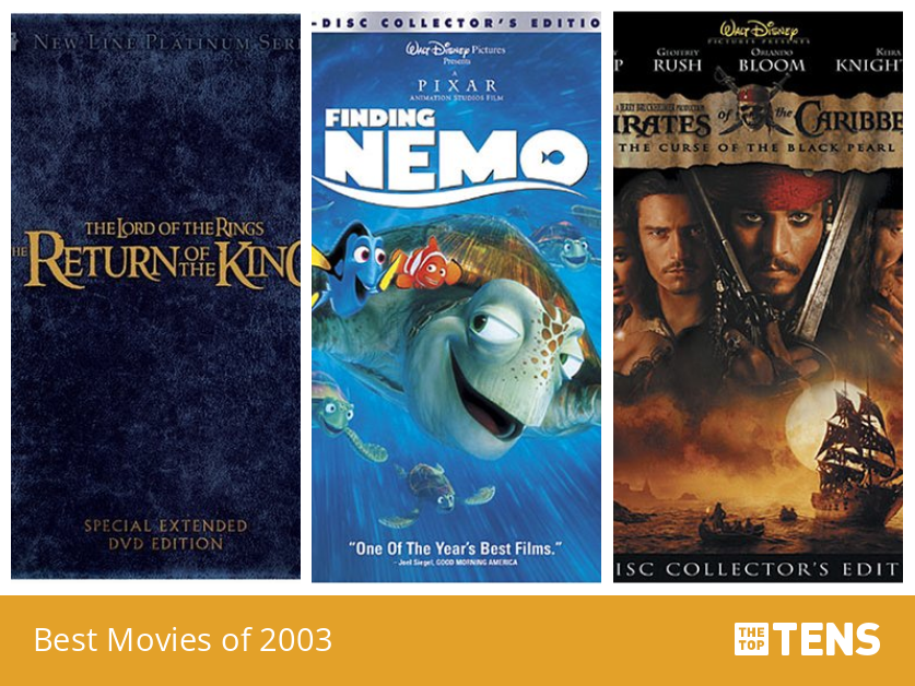 2003 Animated Movies 60 Photos - Moonagedaydream.film