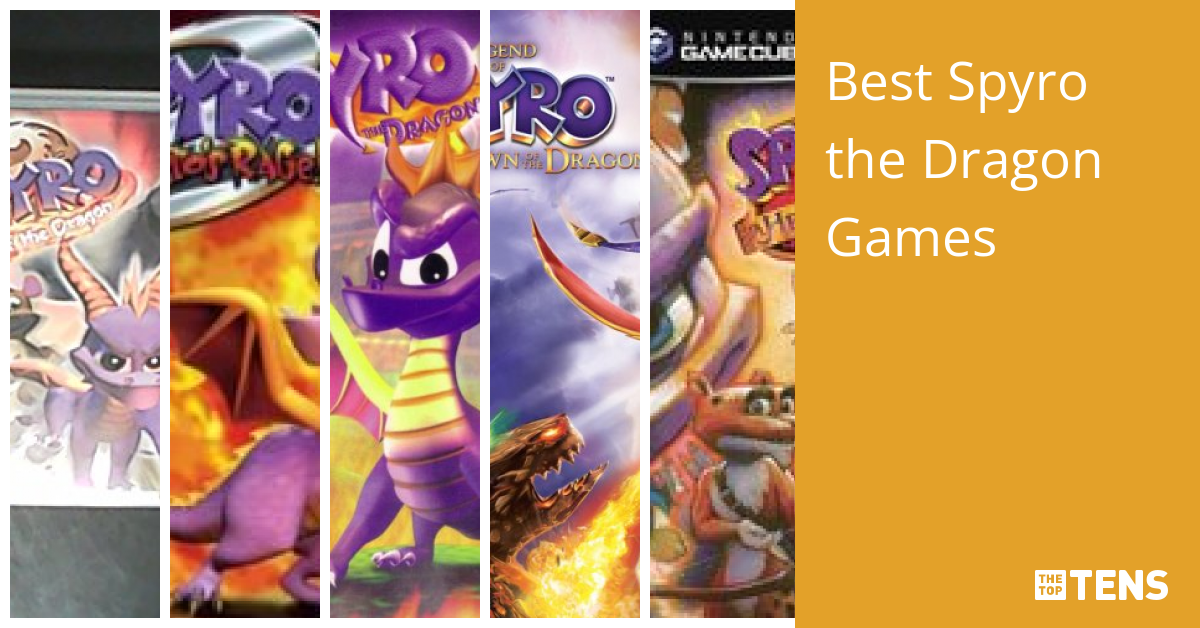 did you know gaming spyro