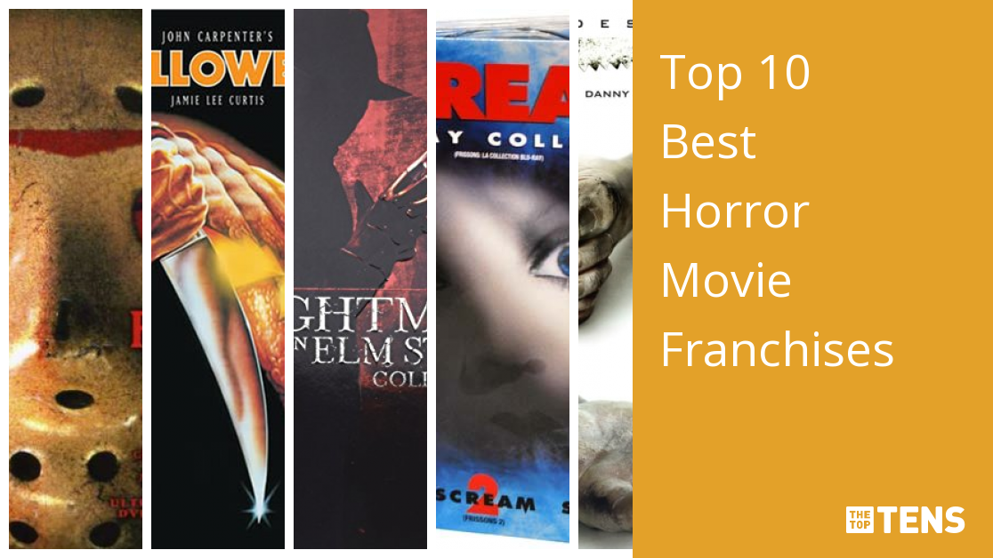 Guess the top 10 horror franchises via Rotten Tomatoes! #top10 #horror, Hannibal Lecter