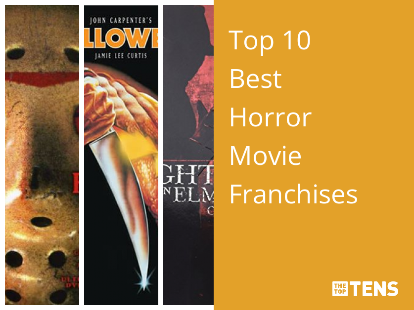 Guess the top 10 horror franchises via Rotten Tomatoes! #top10 #horror, Hannibal Lecter