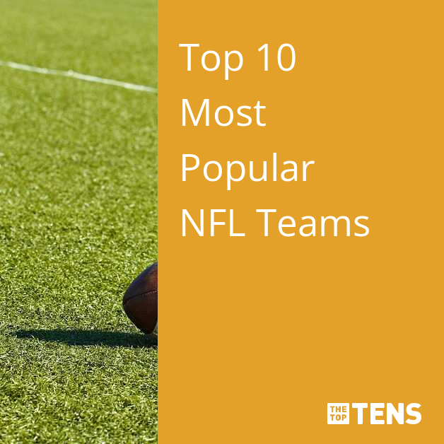 Most Popular NFL Teams (2004-2021) 