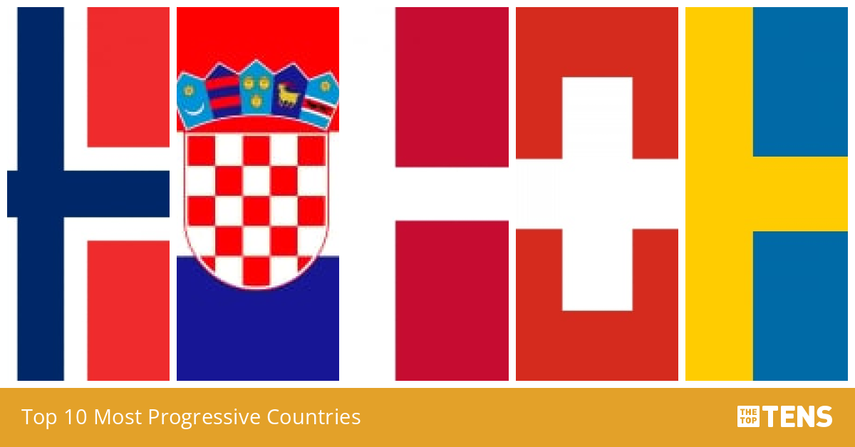 Top 10 Most Progressive Countries