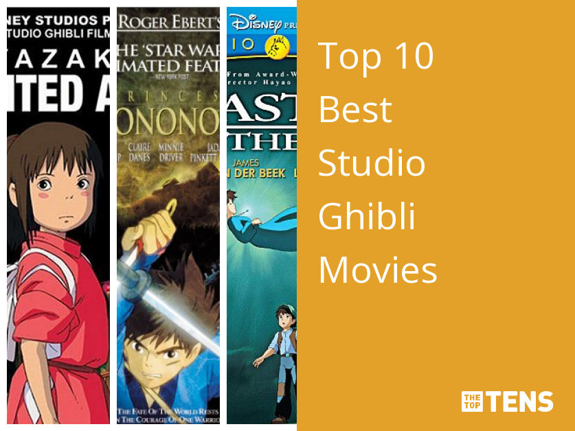 Top 10 Best Studio Ghibli Movies - TheTopTens