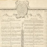 The Declaration of the Rights of Man