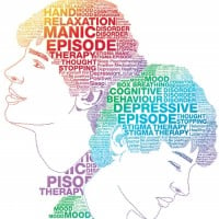 Bipolar vs. Dissociative Identity Disorder
