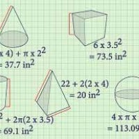 How to find the area of a shape or object