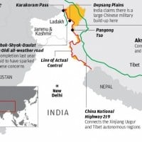 China vs India Faceoff