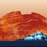 Mars has the largest mountain in our solar system