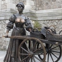 Molly Malone Statue (Dublin, Ireland)