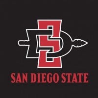 San Diego State Being Undefeated