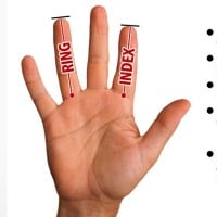 If your ring finger is long, then you are more likely to be confident, a faster runner, attractive, and social