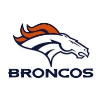 The Denver Broncos Select... Patrick Surtain II (CB)